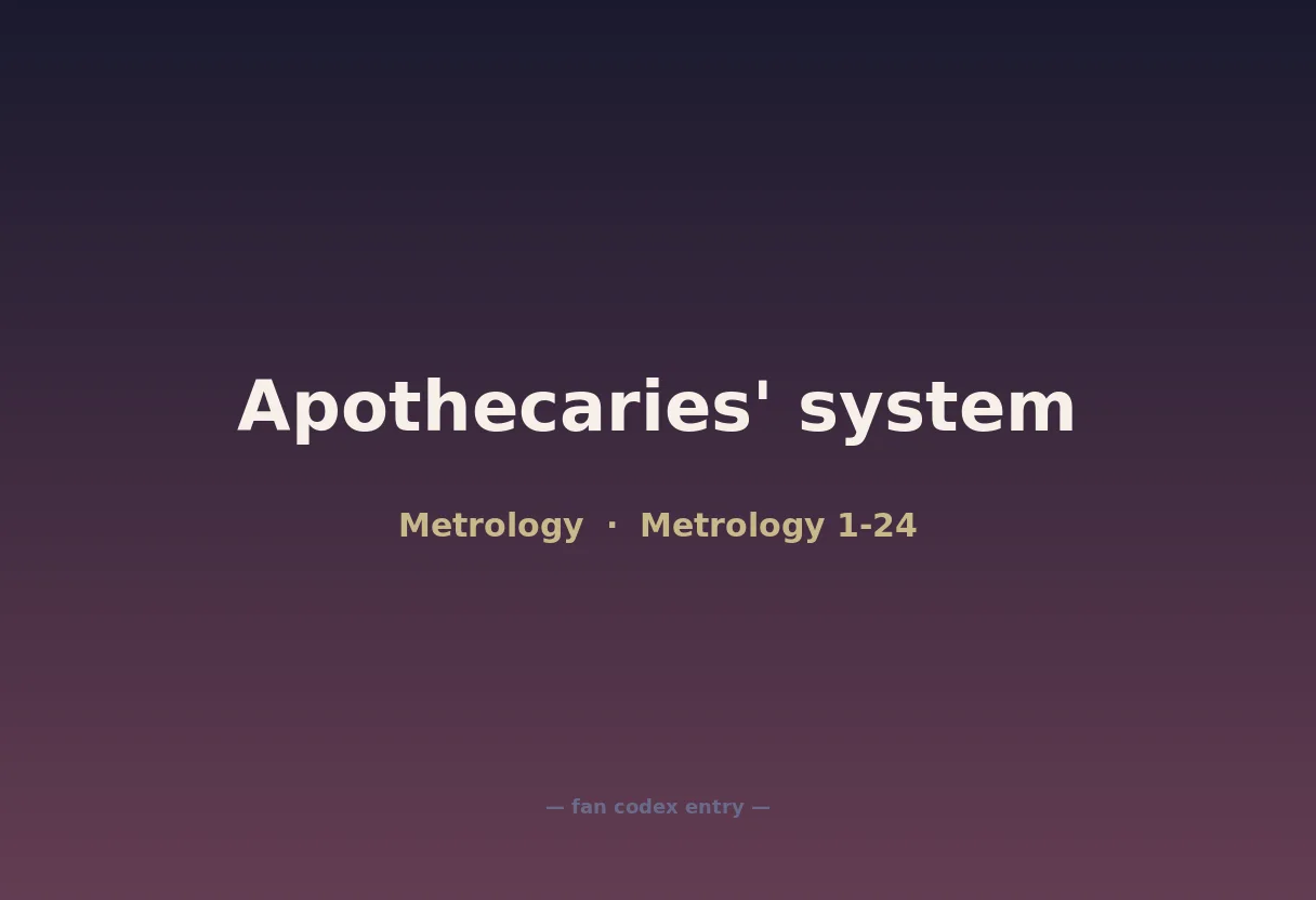 Apothecaries' system