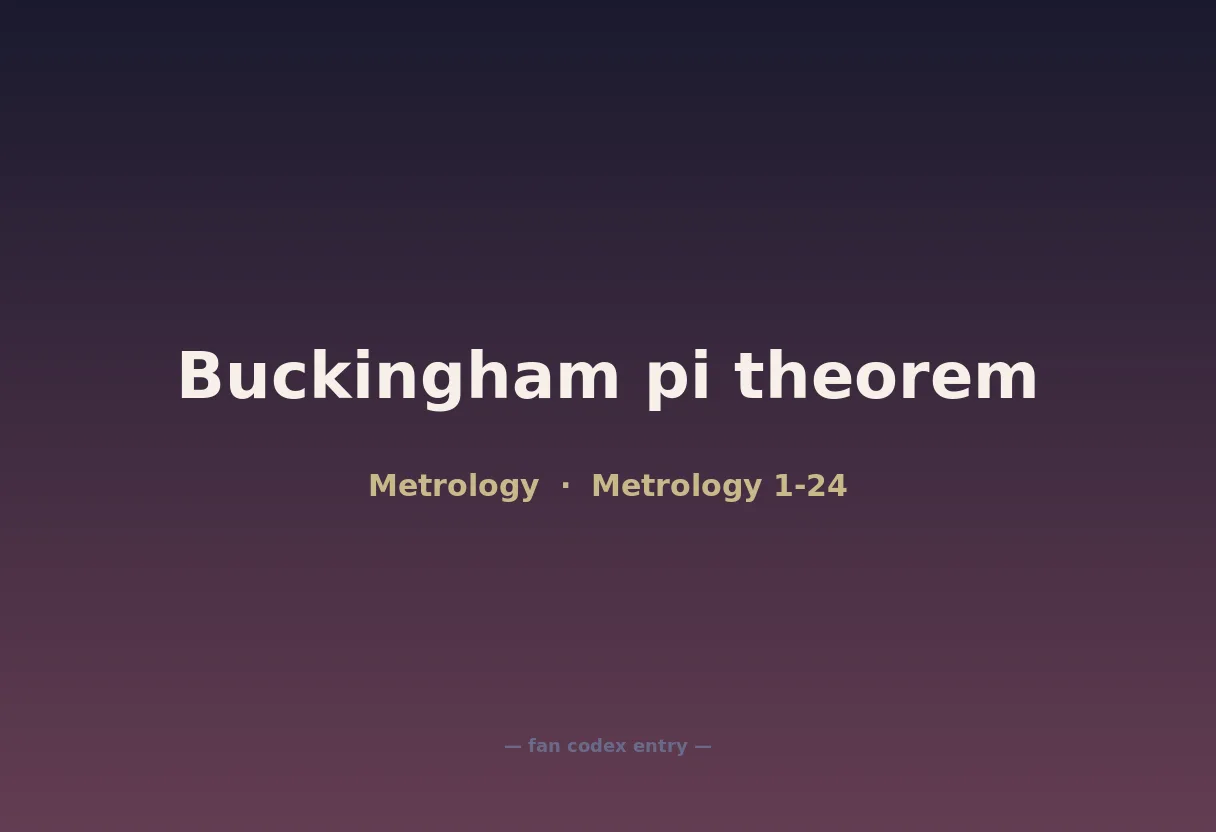 Buckingham pi theorem
